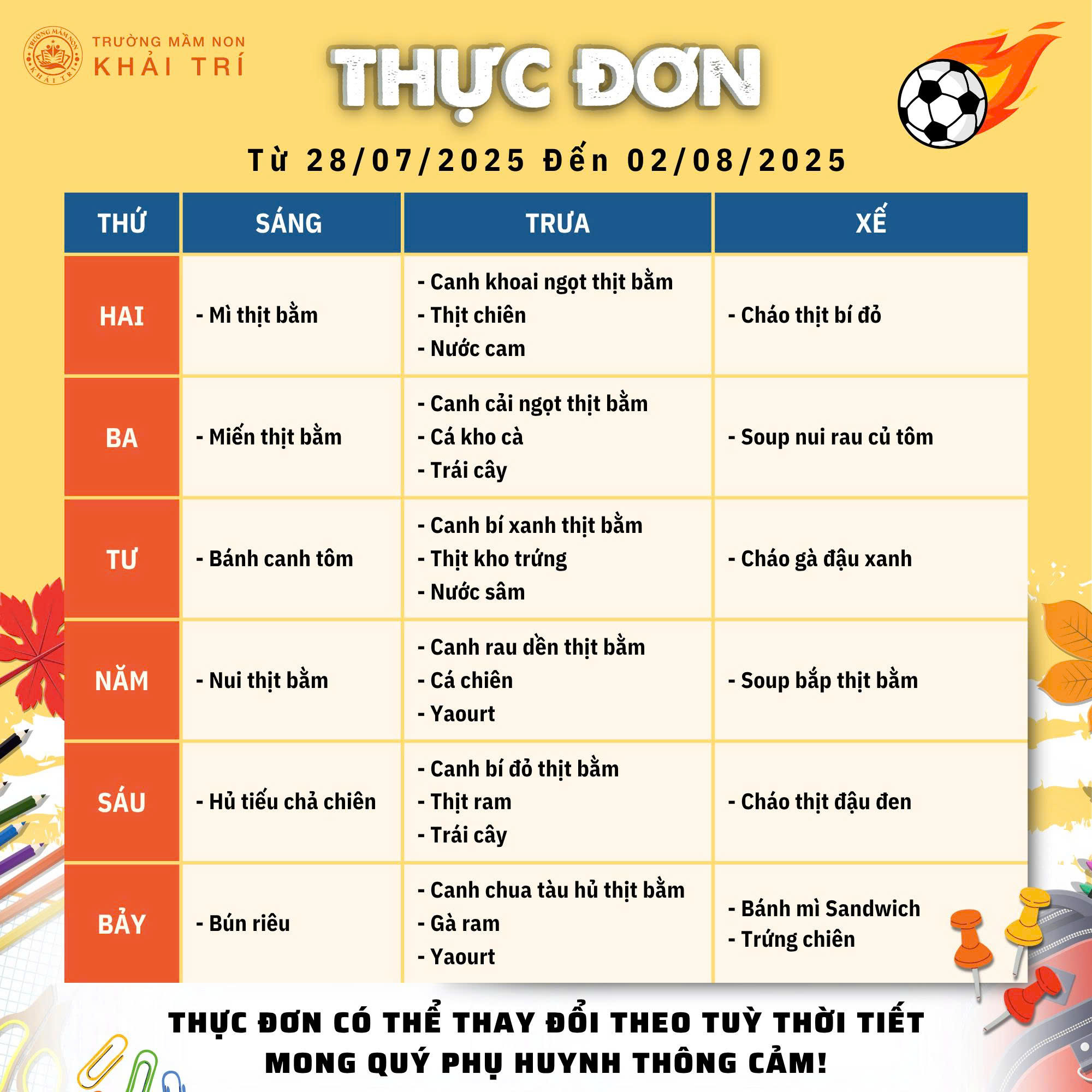 Thực đơn tuần